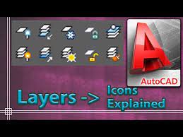 Autocad 2018 Layers Explanation Of