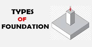 Types Of Foundations For Buildings With