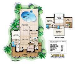 Cottage House Plans