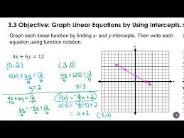 3 3 Graphing Using X And Y Intercepts