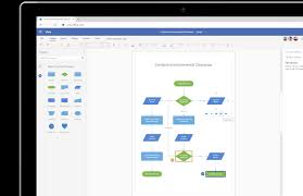 Microsoft Visio Everything You Need To