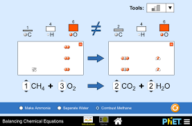 Balancing Chemical Equations 1 2