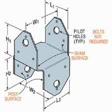 simpson strong tie z max 4x4 post