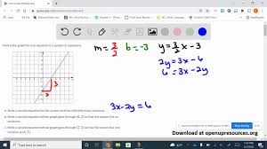 Here Is The Graph For One Equation In A