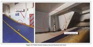 wightlink s collapsed deck lack of