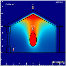 Interactive Heat Transfer Simulations