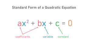 Linear Equation Images Browse 5 190