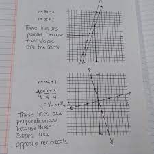 Classifying Lines As Parallel