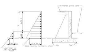 Retaining Walls Yenem Engineering