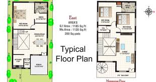 Vastu Plan For East Facing House In