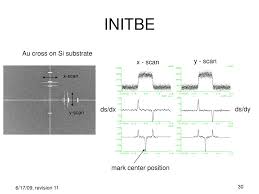 ppt jeol jbx 9300fs electron beam