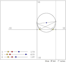 Roots Of Quadratic Equation