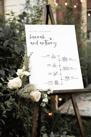 Script Wedding Icon Timeline Poster