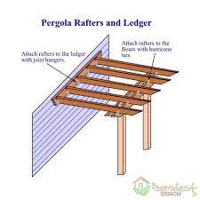 How Do You Build A Pergola Attached To