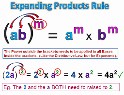 Expanding Exponent S Passy S