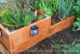 Raised Bed Garden Designs