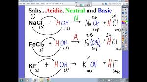 Would You Expect Khso4 To Be Acidic