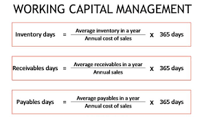 Working Capital Management Businance