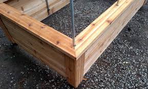 Raised Garden Beds Raised Bed Kits For