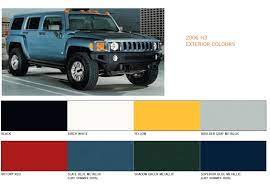 Gm 2006 Paint Charts And Paint Codes