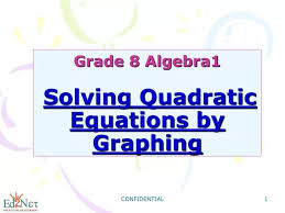 Grade 8 Algebra1 Solving Quadratic