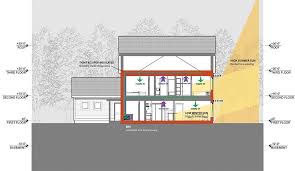 Faculty Duplex Icon Architecture
