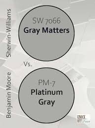 Sherwin Williams Gray Matters Sw 7066
