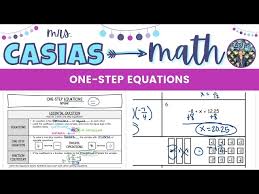 Solving One Step Equations 8th Grade