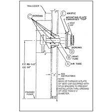 Williams Forsaire 40 000 Btu