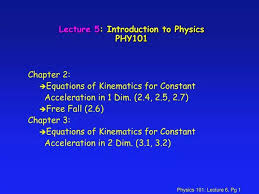 Introduction To Physics Phy101