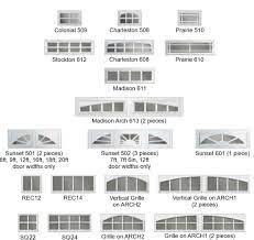 Clopay Holmes Ideal Window Inserts For