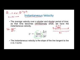 Kinematics 3 Instantaneous Velocity
