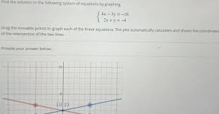 Answered Find The Solution To The