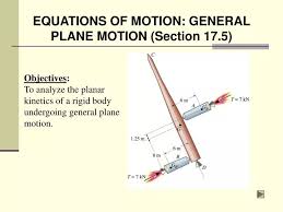 General Plane Motion Section