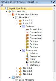 Tree Hierarchy Project