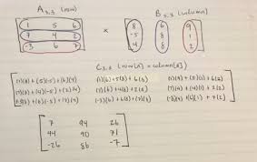 Matrices Gauss Elimination Flashcards