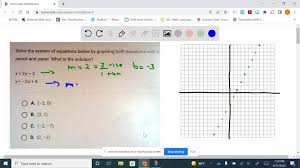 Graphing Both Equations With A Pencil