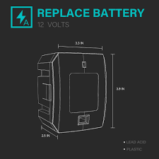 brinkmann qbeam replacement battery for