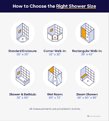 Standard Shower Sizes Homeadvisor