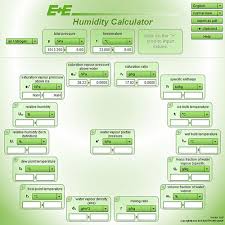 Humidity Calculator From E E