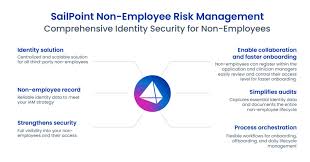 Non Employee Risk Management Solution