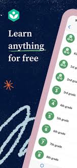 Khan Academy 7 12 1 Free