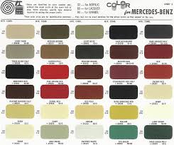 Mercedes Benz Ponton Paint Codes