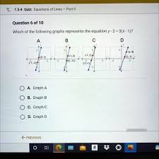 Graphs Represents The Equation Y