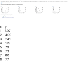 Nar Regression Equation Chegg