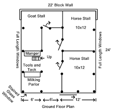 Building A 3 000 Barn Backwoods Home