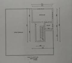 Building Plan At Rs 2 Square Feet In