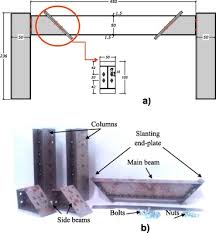 structural performance of steel beams