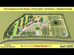 5 Acres Farm Design Permaculture