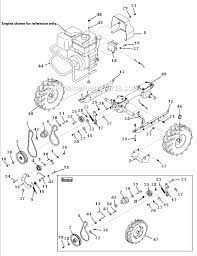 Super Bronco Crt Garden Tiller